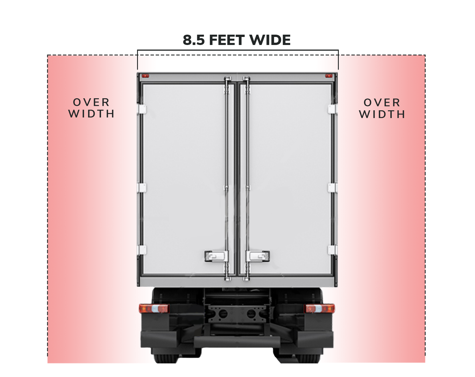 OVER WIDTH TRAILER BACK