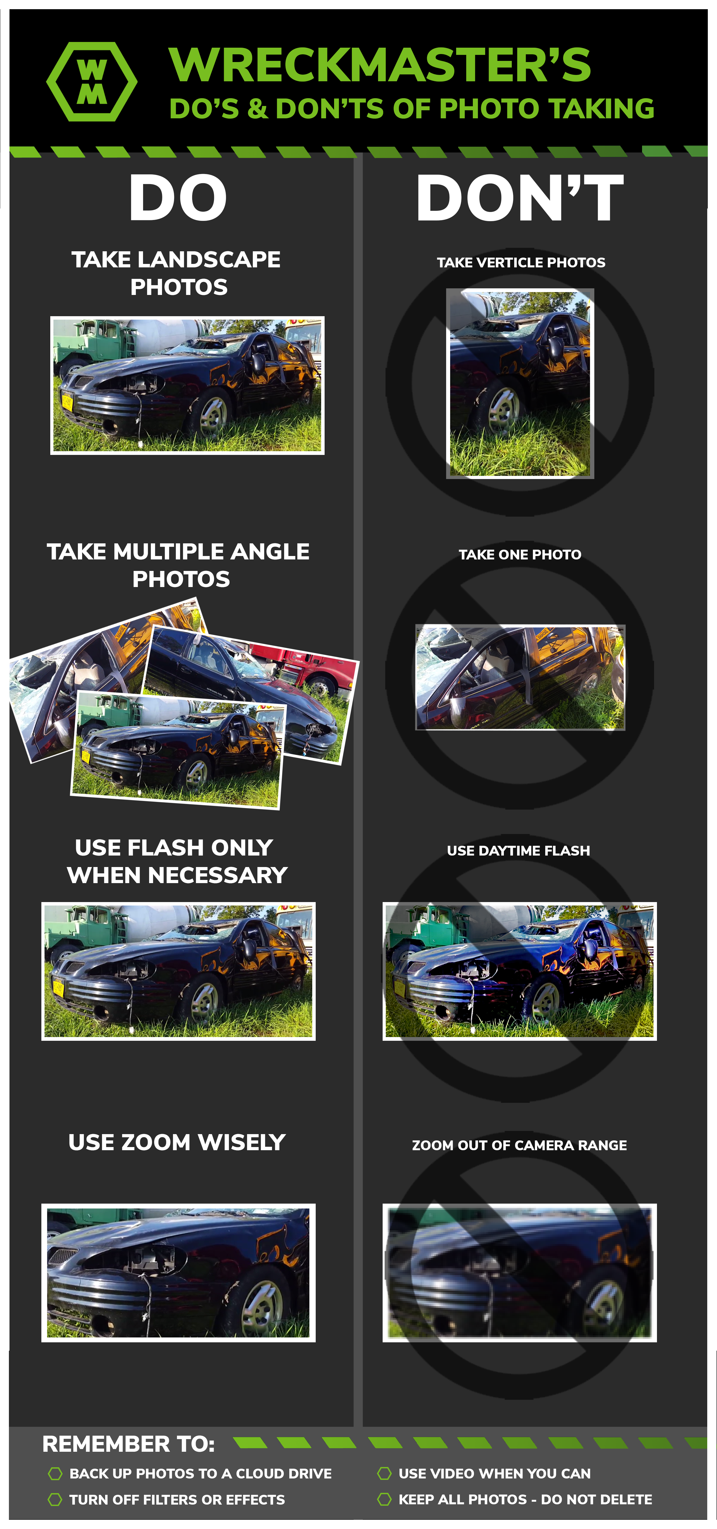 4.2.2-Best_Practices