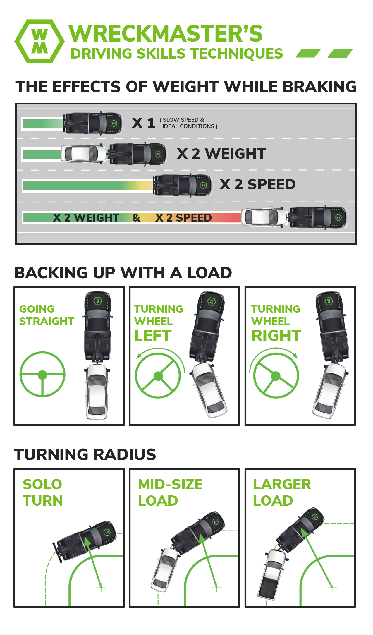 DRIVING-SKILLS-PRINT-OUT