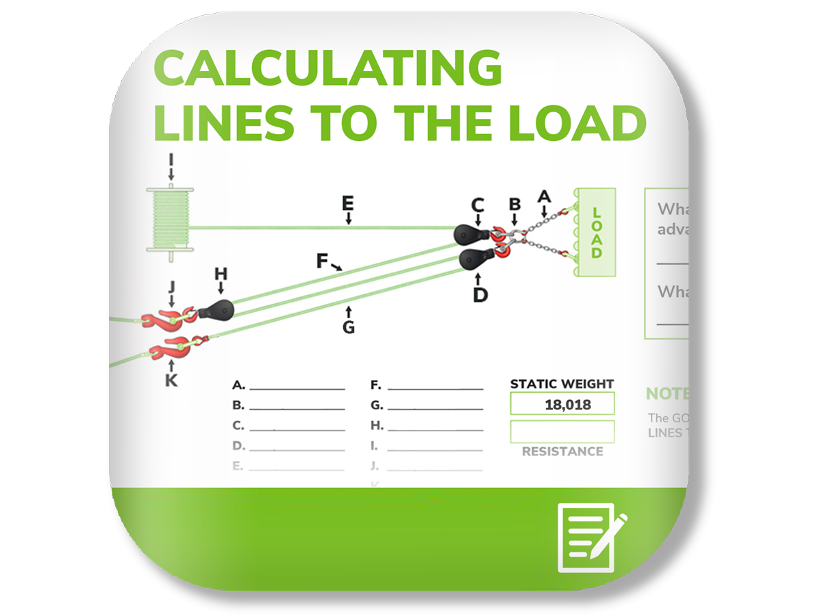Calculating Lines to The Load course image