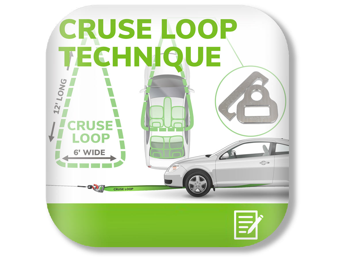 Cruse Loop Technique course image