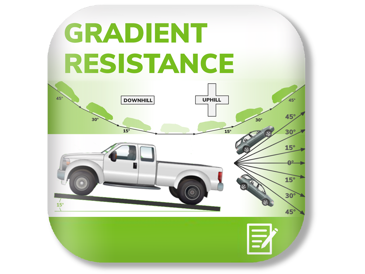 Gradient Resistance course image
