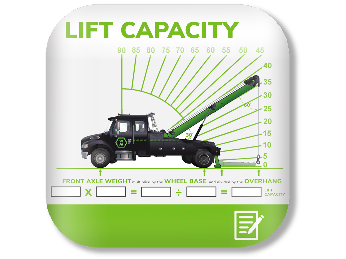 Lift Capacity course image
