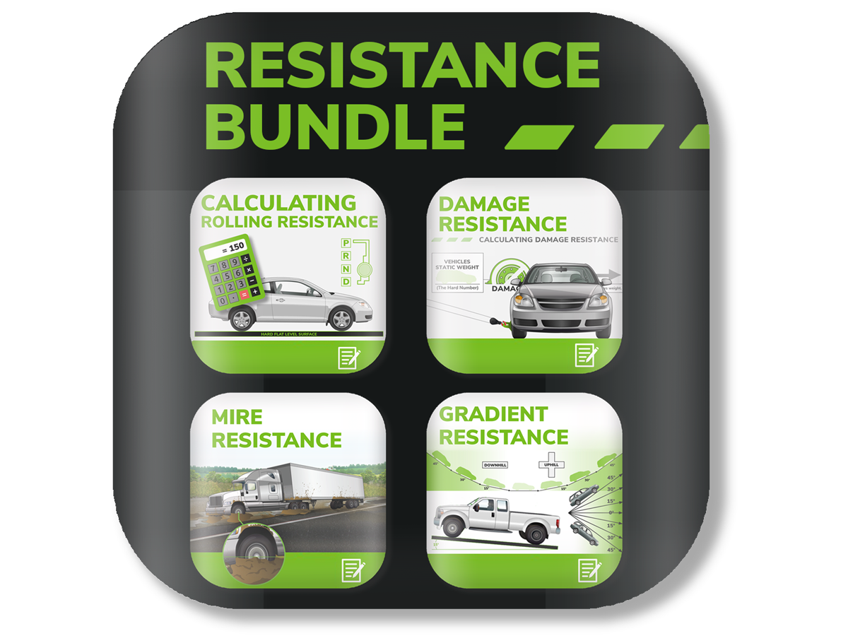 Resistance Bundle course image